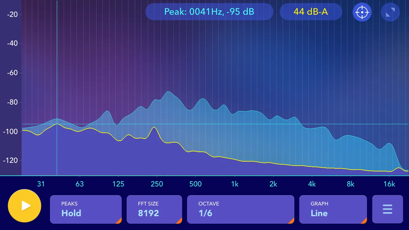 Bluetooth speaker frequency response measurement